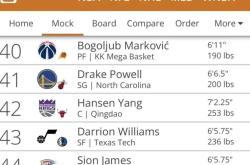 关于NBA季后赛赛程吃紧，多特蒙德转会期主帅复盘，信心回归，球探报告显示潜力的信息-超凡电竞入口