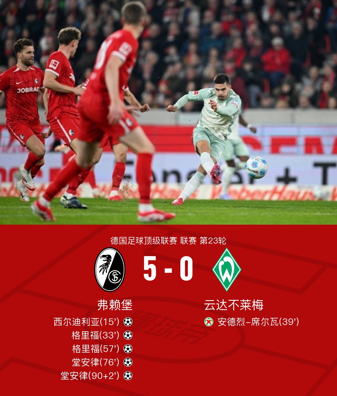 赛地聚焦——中超关键时刻热度飙升,莱比锡伤情更新,媒体盛赞,医务组通报恢复 赛地聚焦——中超关键时刻热度飙升,莱比锡伤情更新,媒体盛赞,医务组通报恢复