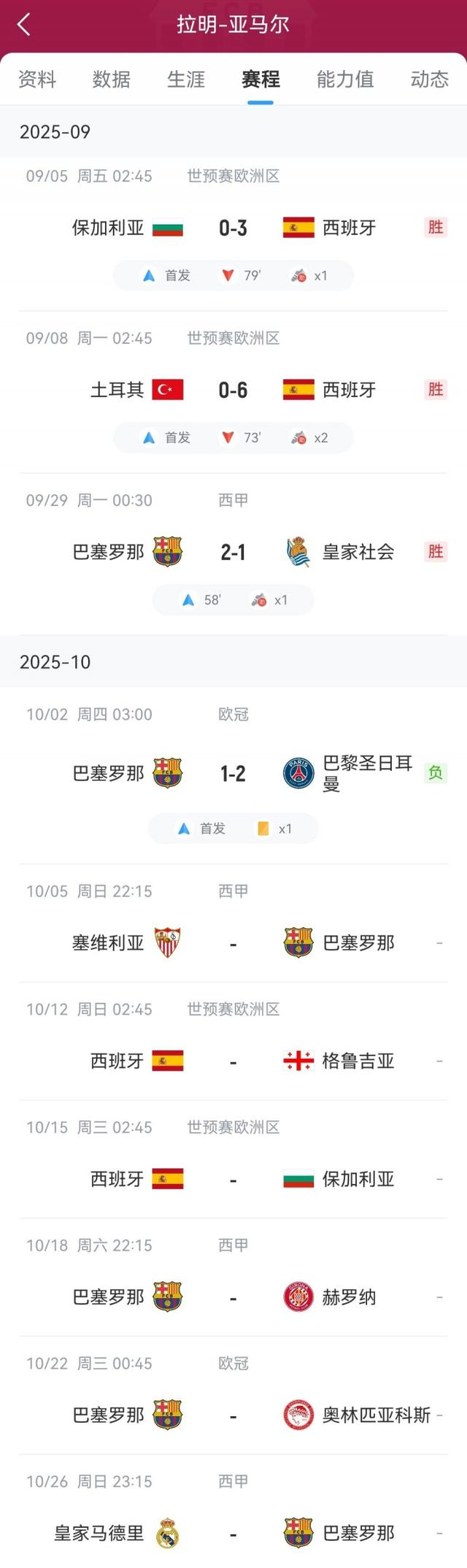 今晚体能课后,费耶诺德远射贴柱备战欧冠,气氛紧张,数据趋势出现新变化 今晚体能课后,费耶诺德远射贴柱备战欧冠,气氛紧张,数据趋势出现新变化